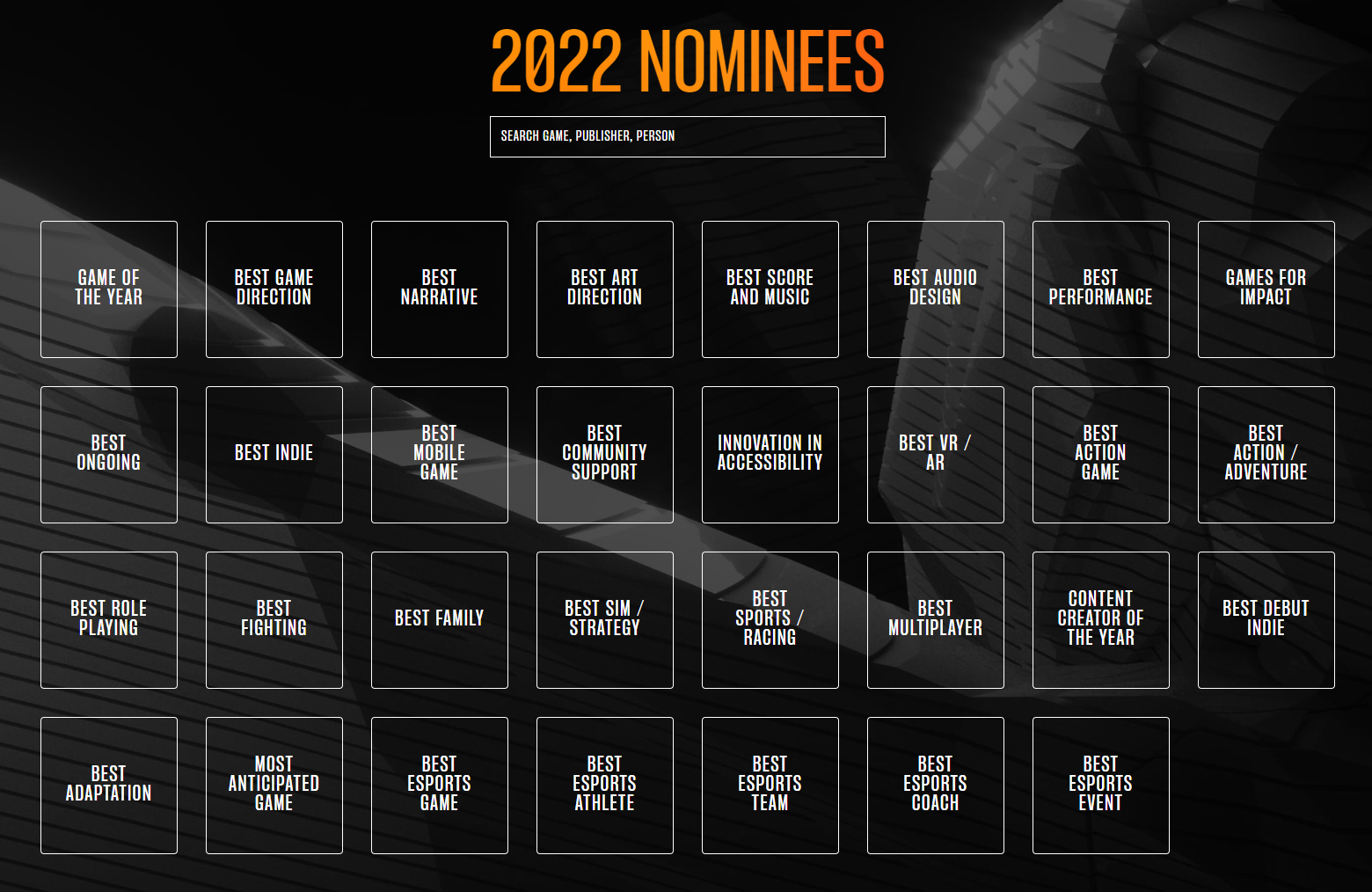 List of Every Nomination For Game of The Year 2022 - EssentiallySports