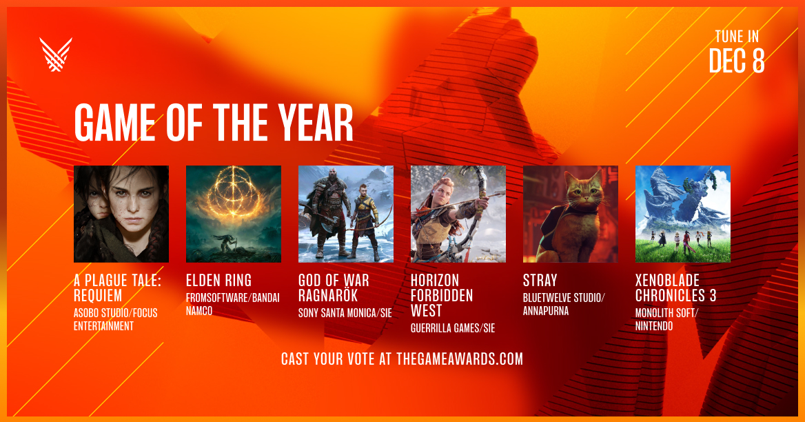 The Game Awards 2022 Game of the Year Nominees Announced